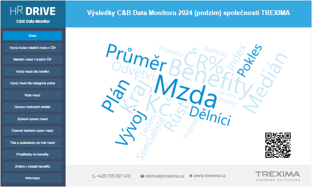 monitorCbd.imgAlt 2024 - podzim