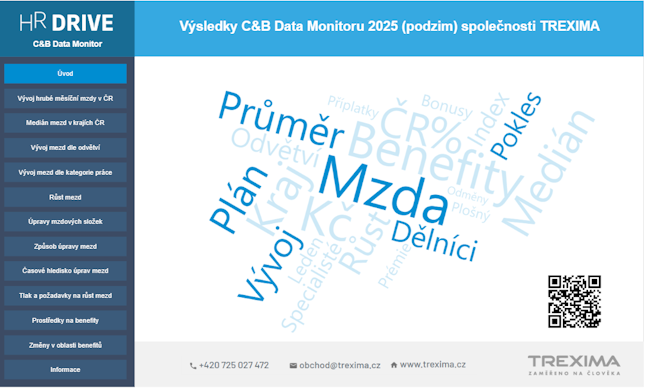 monitorCbd.imgAlt 2025 - podzim